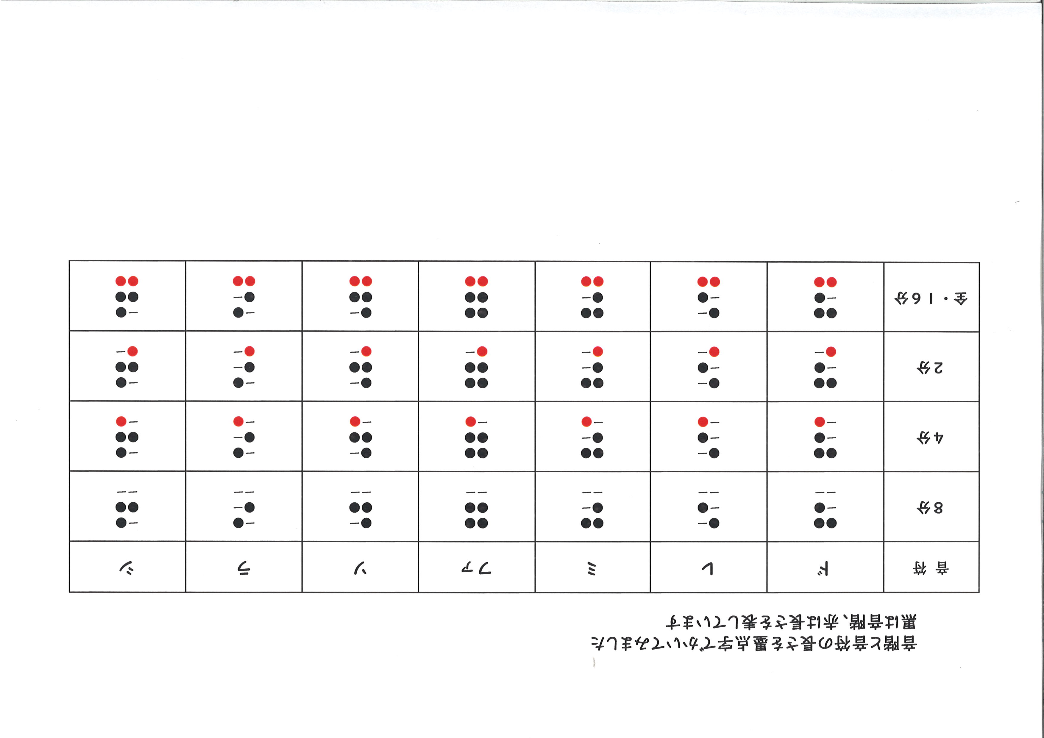 �_���̉���